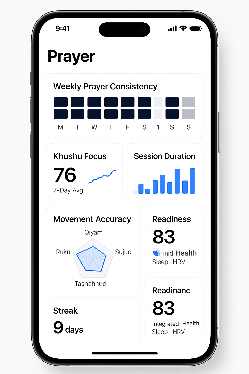 Lumen Core long-term trends and insights on phone